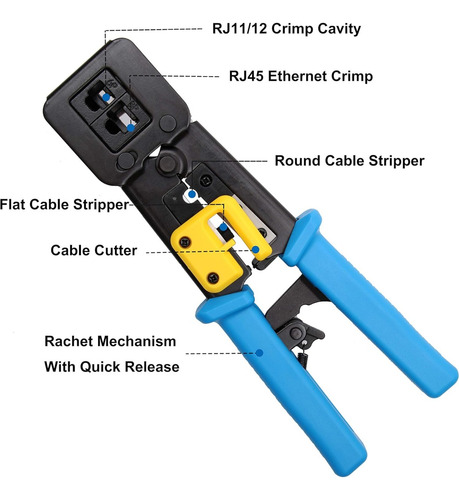 Crimpeadora Ez Rj45 +50 Conector Cat6 Prensa Anticorte