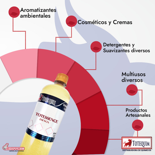 Esencia Aroma Ariel Oxxi 1 Litro Totessence