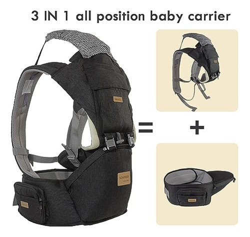 Portabebés Ergonómico Sonmei Con Asiento De Cadera, 360°