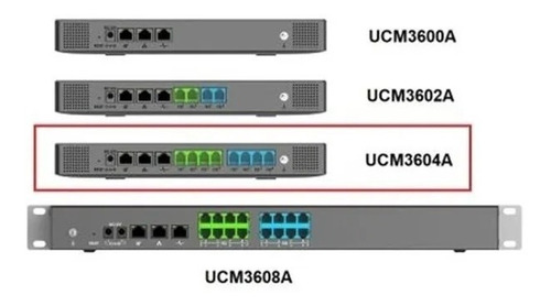 Conmutador Ip-pbx 1000 Usuarios Ucm6304a Grandstream