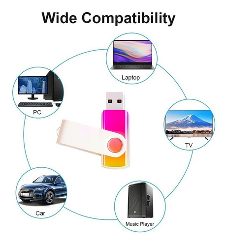 Paquete De 5 Tarjetas De Memoria Usb 2.0 De 32 Gb Con Degrad