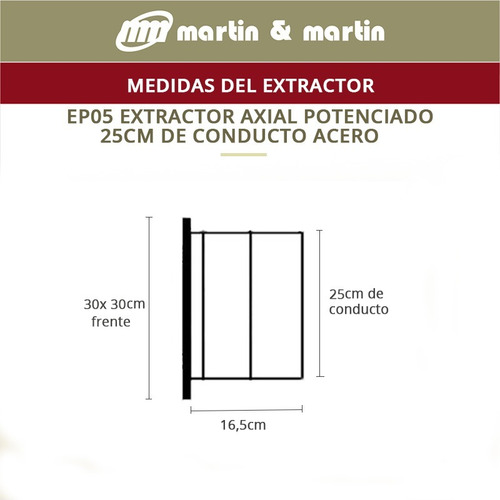 Imagen 6 de 7 de Extractor Aire Axial Potenciado 25 Cm Acero Martin & Martin