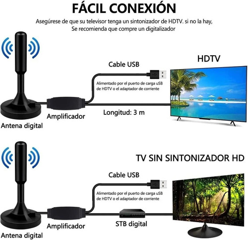 Imagen 4 de 10 de Antena Digital Isdbt Amplificada Usb Canales Digitales Dimm