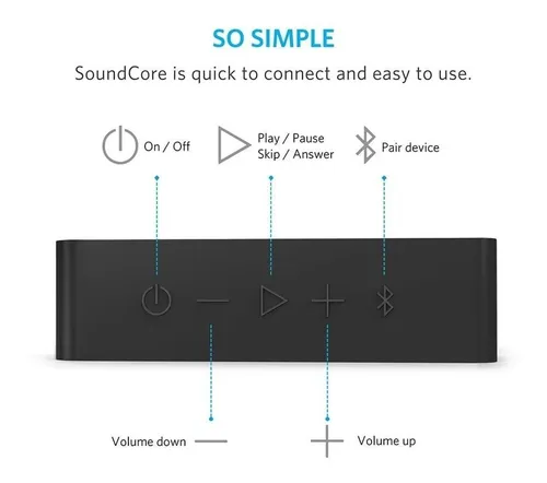 Anker soundcore a3102h11 sales
