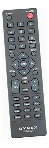 Nueva Dx-rc02 a-12 lcd Led Tv Remote Sub Dx-rc01 a-12 apropi