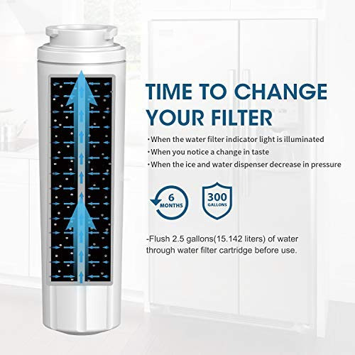 Cartuchos De Filtro De Agua Glacier Fresh Ukf8001 Nsf 42 Cer
