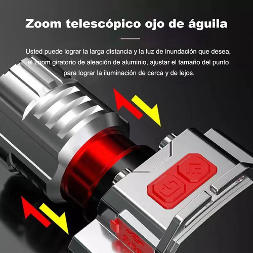 Lampara De Cabeza Led Recargable Con Sensor Súper Brillante