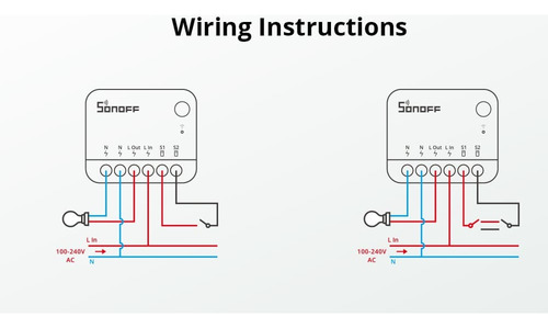 Interruptor Wifi Sonoff Mini Extreme - Matter Compatible