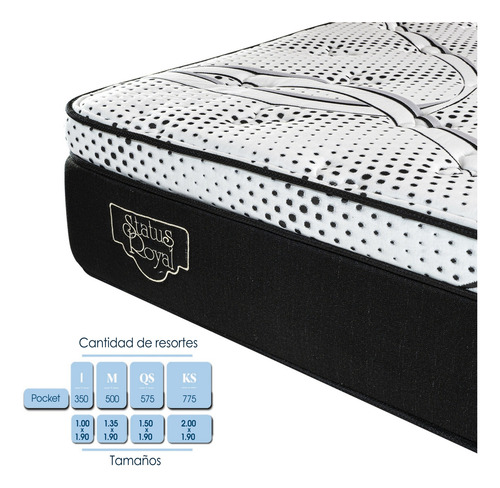 Colchón King Size Restonic Wilder Status Royal Euro Top Rs
