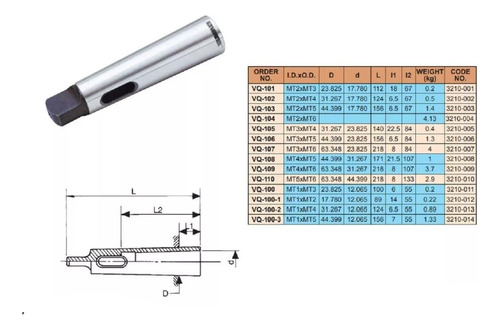 Adaptador Reductor De Cono Morse De Mt3 - Mt2 Vertex