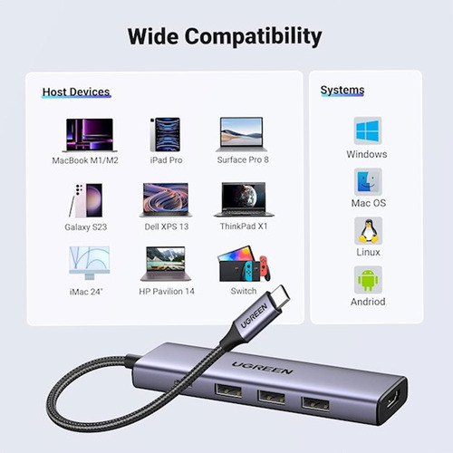 Hub Usb-c 5 En 1 Ugreen 3 Usb-a, 1 Usb-c Y Hdmi 4k/60hz 5gbp