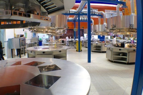 Imagen 5 de 30 de Universidad !! Y/o Escuela De Gastronomia