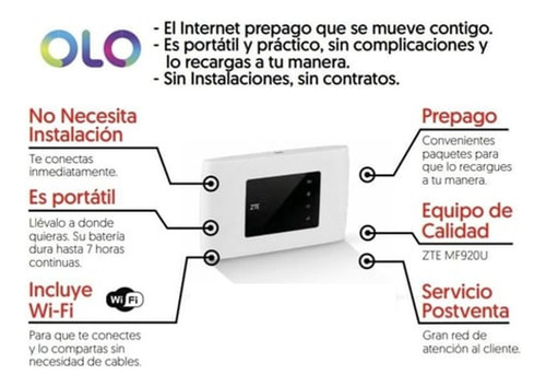 Router Inalámbrico Olo 4g Zte Mf920u