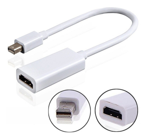 Cabo Adaptador Thunderbolt P/ Hdmi Macbook Mini Displayport