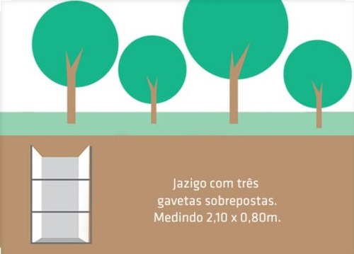 Jazigo Perpétuo 3 Gavetas - Cemitério Jardim Da Colina (sbc)