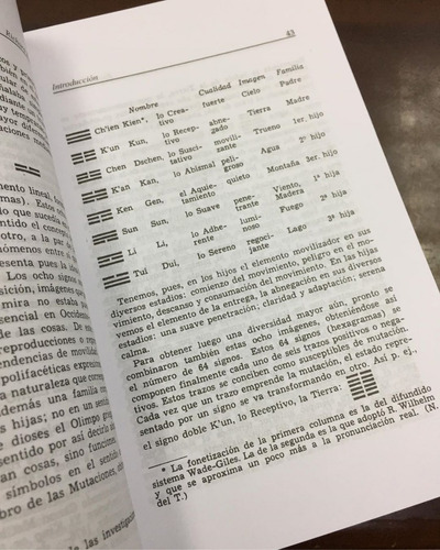 Imagen 4 de 7 de I Ching El Libro De Las Mutaciones