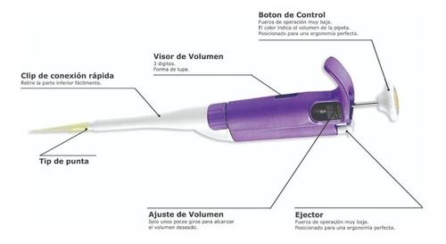 Micropipeta Automática Volumen Variable Labklass