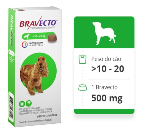 Kit 5 Bravectos Sendo 4 Un. 10 A 20 Kg E 1 Un. 4,5 A 10kg