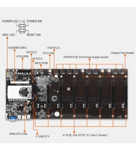 Imagem 2 de 4 de Placa Mãe Mineração 8 Pcie - Intel Chipset - Etherum Bitcoin