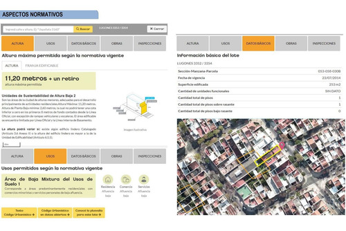 Imagen 5 de 5 de Terreno Venta Villa Urquiza, Lugones 3300