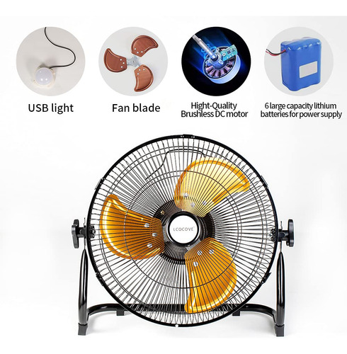 Ventilador Portátil Recargable Con Batería De 14400 Mah Uso