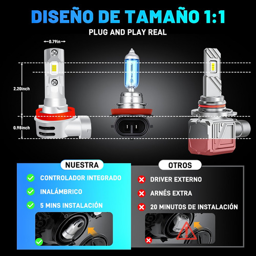 Kit De Faros Led Csp H4 H7 H11 9005 9006 Canbus Auto 20000lm