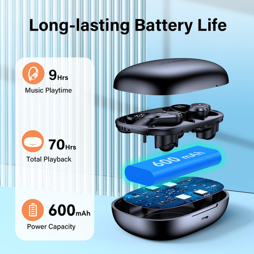 Audífonos Inalámbricos Boloxa A17 Bluetooth 70 Horas De Re