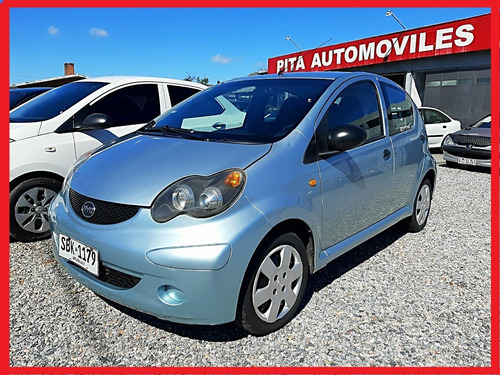 Byd F-0 : Financio-permuto