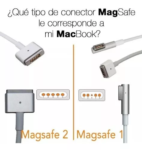 Cargador Macbook Pro Magsafe 2 45w Apple Mac Book Air - Repuestos Fuentes