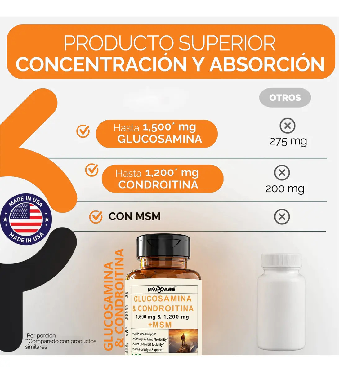 Glucosamina y Condroitina MVPCARE con MSM, Curcumina y Quercetina para Articulaciones y Huesos – 120 Cápsulas