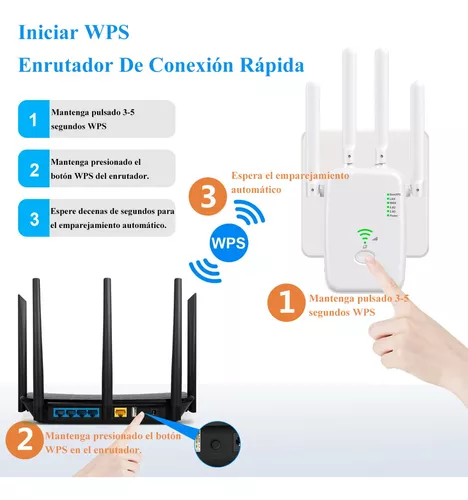 Comprar Repetidor WiFi inalámbrico de 1200Mbps, extensor WiFi de doble  banda 2,4G 5,8G, repetidor de señal WiFi, amplificador de red de 6 antenas,  enrutador WPS