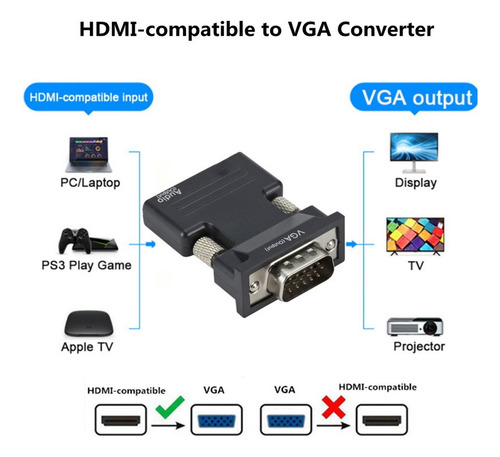 Convertidor Adaptador Hdmi Hembra A Vga Macho Y Audio 3.5 (Usado)