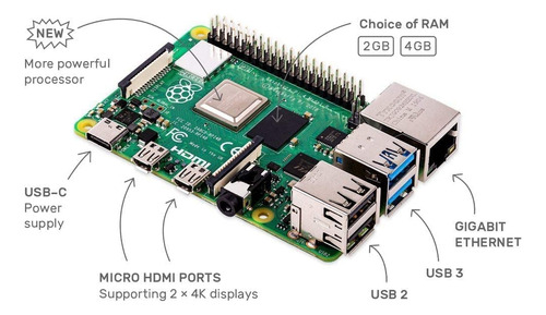 Placa Sbc Seeed Studio Raspberry Pi 4 8gb Mini -verde
