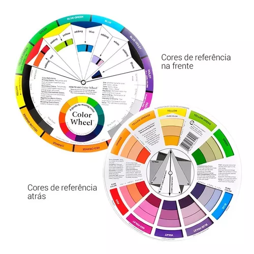 Círculo Cromático: Veja Como Usar e Evite Erros na Escolha das Cores