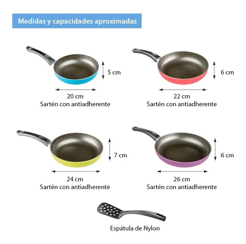Imagen 9 de 9 de Juego De Sartenes Cinsa Circus Con Antiadherente Thermocell