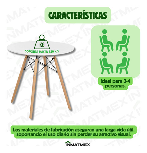 Mesa Redonda Eames Moderna 80cm Para Jardín Y Hogar