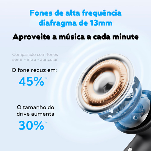 Fone Qcy E20 Ailybuds Anc Bluetooth 5.4 Cor Preto