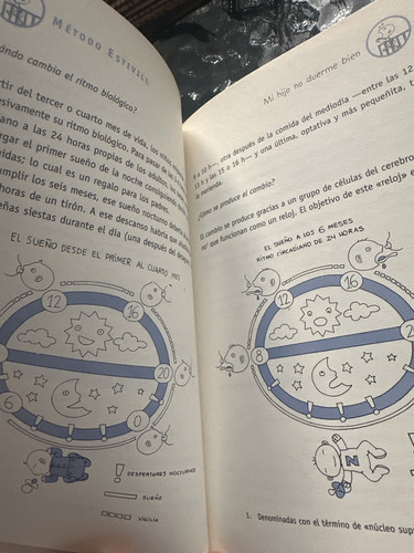 Libro Método Estivill Guía Rápida Enseñar Niños A Domir (Usado)
