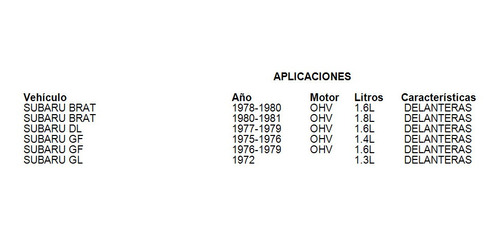 Balatas Delanteras Gl 1974 Fritec 1.4l Subaru