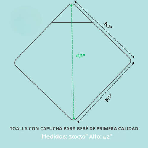 Timotech Toalla De Baño Para Bebé Con Capucha De Oso