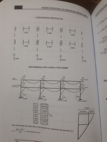Libro Diseño Estructural De Edificios De Concreto Armado