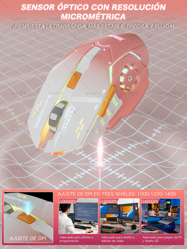 Mouse Gamer Rgb Inalámbrico Bluetooth G-xqte Dual Mode Bt & usb 2.4g GM28ProMax Rosa