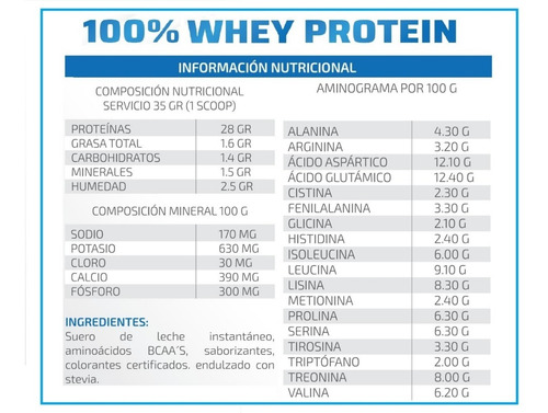 100% Whey Protein De Adrenaline Labs 1 Kg En Activationperu