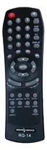 Comprar Control Remoto Para Pantalla Compatible Con Mover A México
