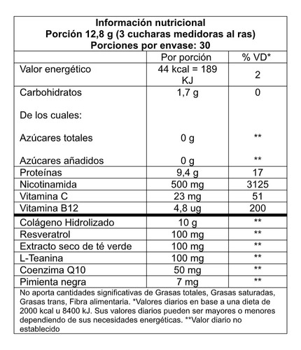 Colageno Nad+ Resveratrol Cellpure 384g - Frutos Del Bosque Frutos Del Bosque