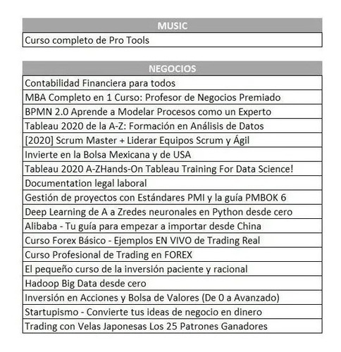 Imagen 3 de 5 de Aprende Udemy