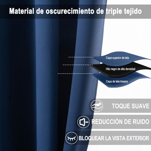 NANWEI Cortinas Blackout con bolsillo para varilla para recamara sala Premium 270X215cm 2 Paneles Aislamiento térmico y Reducción de ruido Tela impermeable Azul
