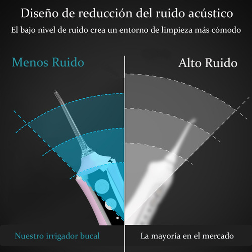 Irrigadores Bucales Flosser De Agua Portátil Y Recargable