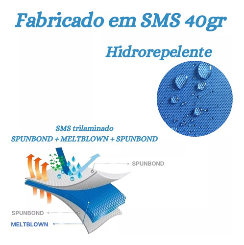 Campo Cirúrgico Sms Estéril Descartável 100 X 120cm C/ 1 Un