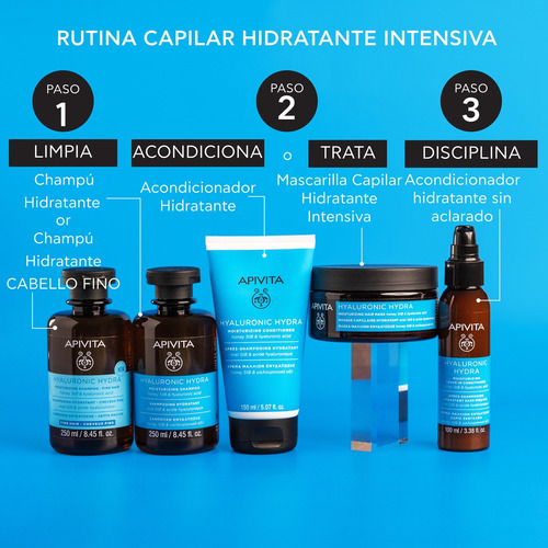 Apivita Mascarilla Capilar Hyaluronic Hydra 200ml